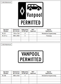 British Columbia Regulatory Signs