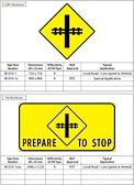 British Columbia Warning Signs