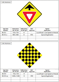 British Columbia Warning Signs