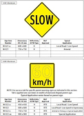 British Columbia Warning Signs