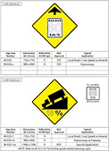 British Columbia Warning Signs