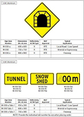 British Columbia Warning Signs