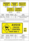 British Columbia Warning Signs