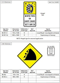 British Columbia Warning Signs