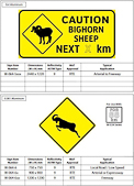 British Columbia Warning Signs