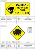 British Columbia Warning Signs