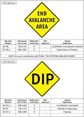 British Columbia Warning Signs