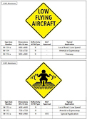 British Columbia Warning Signs