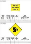 British Columbia Warning Signs